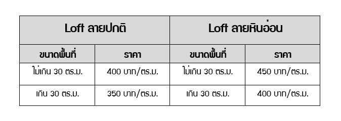 ปูนลอฟท์-สำเร็จรูป-สยามลอฟท์-รับทำลอฟท์-ค่าบริการ